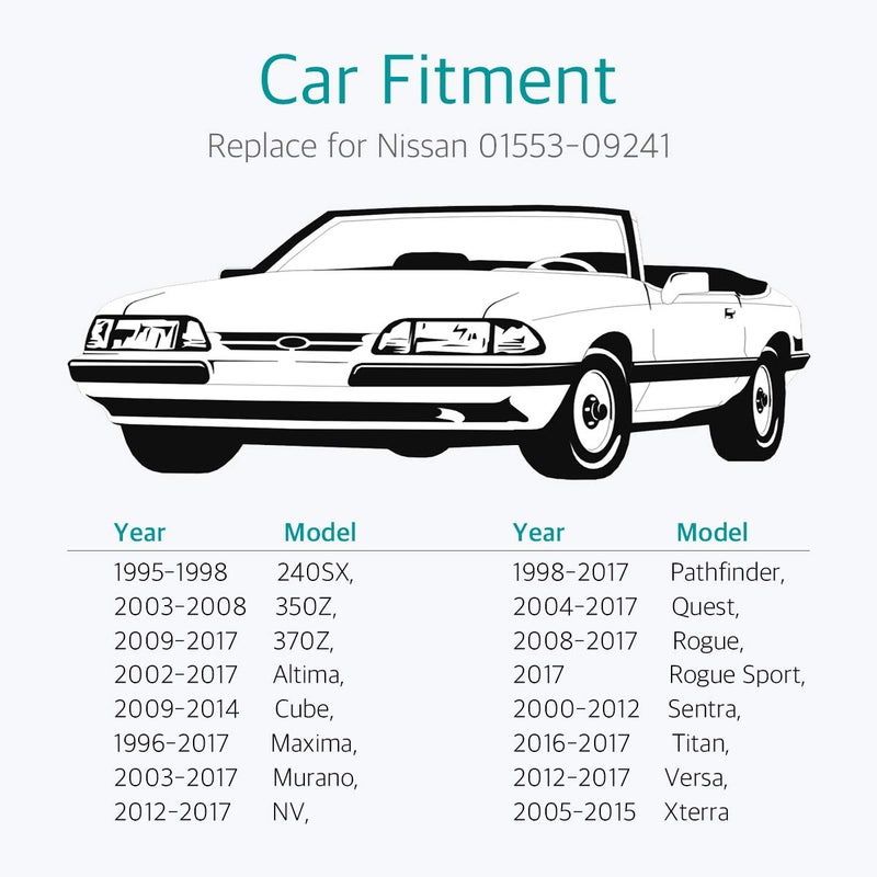 Lantee لنتي 20 قطعة مشابك تثبيت من النايلون بنوع دفع تناسب نيسان 01553-09241 240SX، 350Z، 370Z، ألتيما، كيوب، ماكسيما، مورانو، NV، باثفايندر، كويست، روج، روج سبورت، سنترا، تيتان، فيرسا، إكستيرا - Image 3
